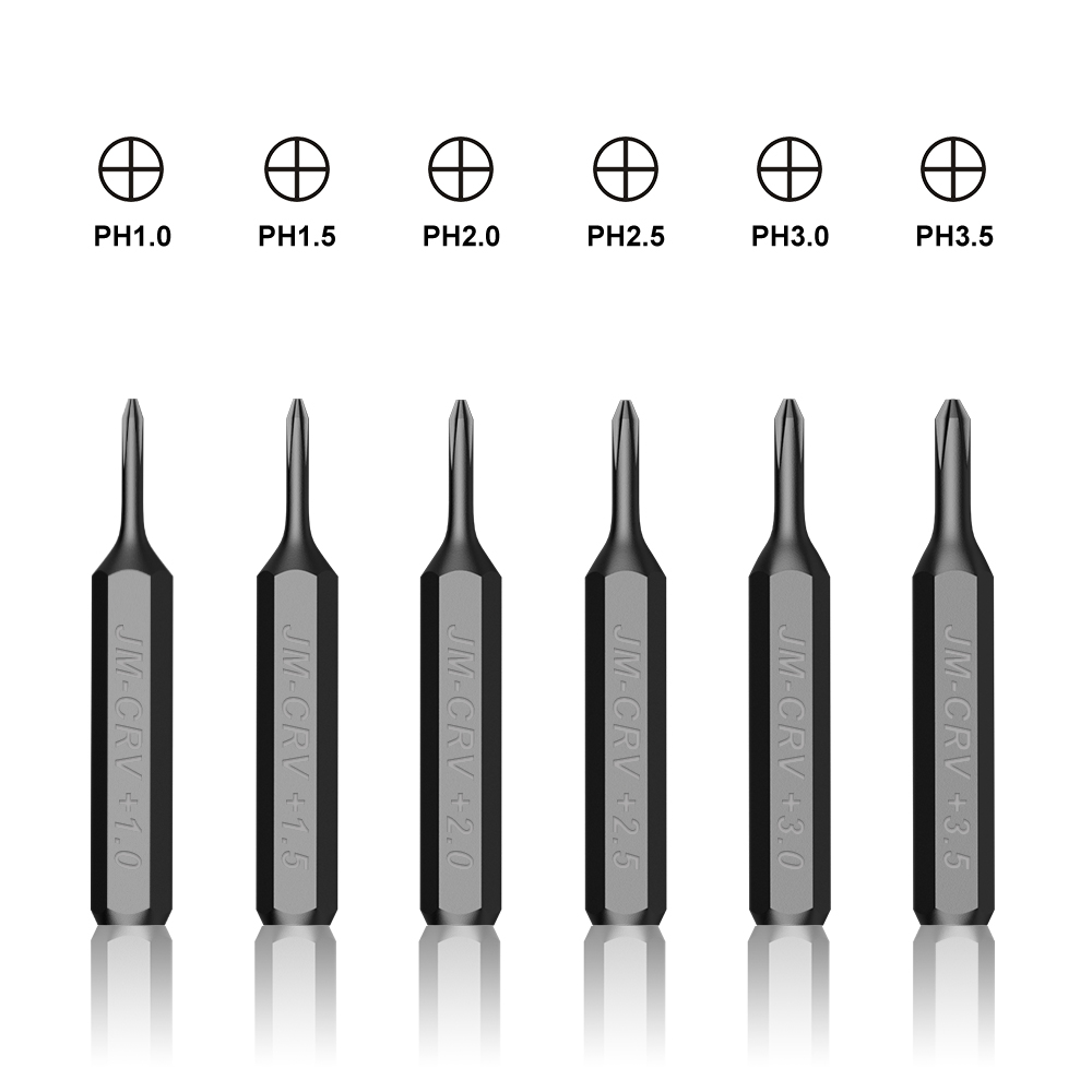 Screwdriver Bit Manufacturer & Supplier in China - Jakemy